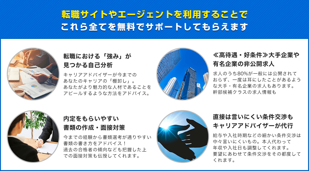 転職サイトやエージェンを利用することでこれら全てを無料でサポートしてもらえます