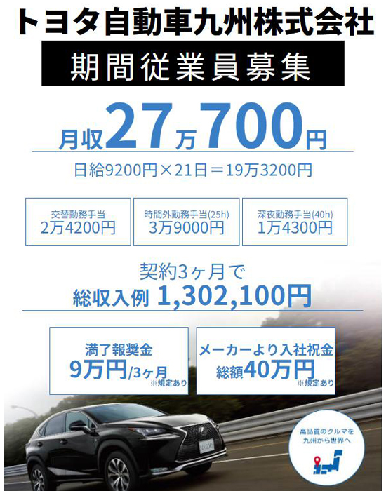トヨタ自動車九州