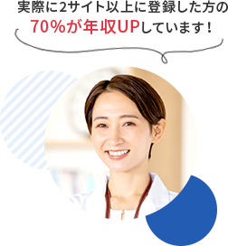 実際に2サイト以上に登録した方の70％が年収UPしています！