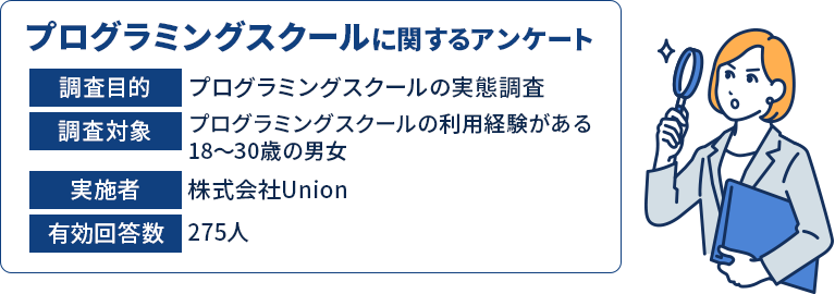 プログラミングスクールに関するアンケート