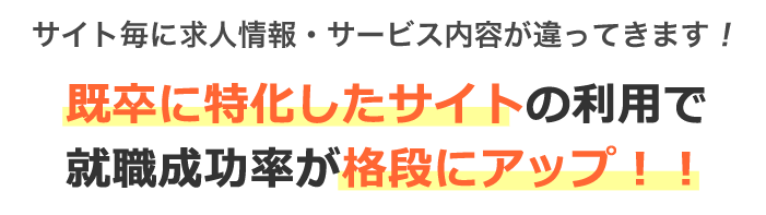 サイト毎に求人情報・サービス内容が違ってきます！既卒に特化したサイトの利用で 就職成功率が格段にアップ！！