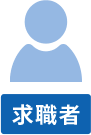 求職者