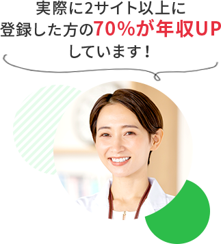 実際に2サイト以上に登録した方の70％が年収UPしています！