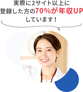 実際に2サイト以上に登録した方の70％が年収UPしています！